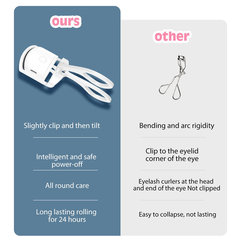 Heated Eyelash Curler Electric Temperature Control Mini Eyelash Curler Electric Portable Charging - FUTURISTIC FLAIR 